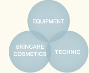 EQUIPMENT&SKINCARE COSMETICS&TECHINIC