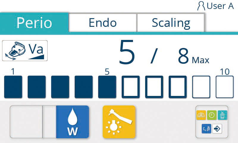 Scaler