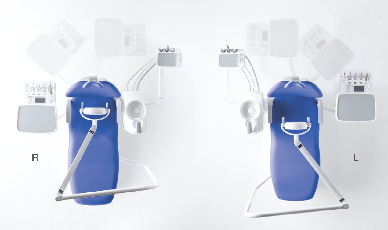 Treatment Styles