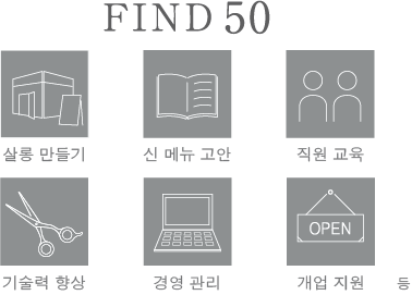 FIND50