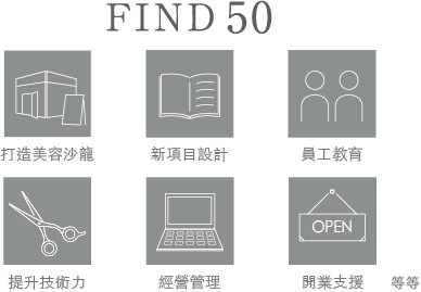 FIND50